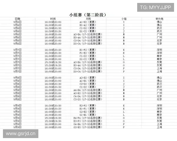全方位掌握篮球赛程大全精彩对决时间安排与观赛指南 - 副本 - 副本 (2)